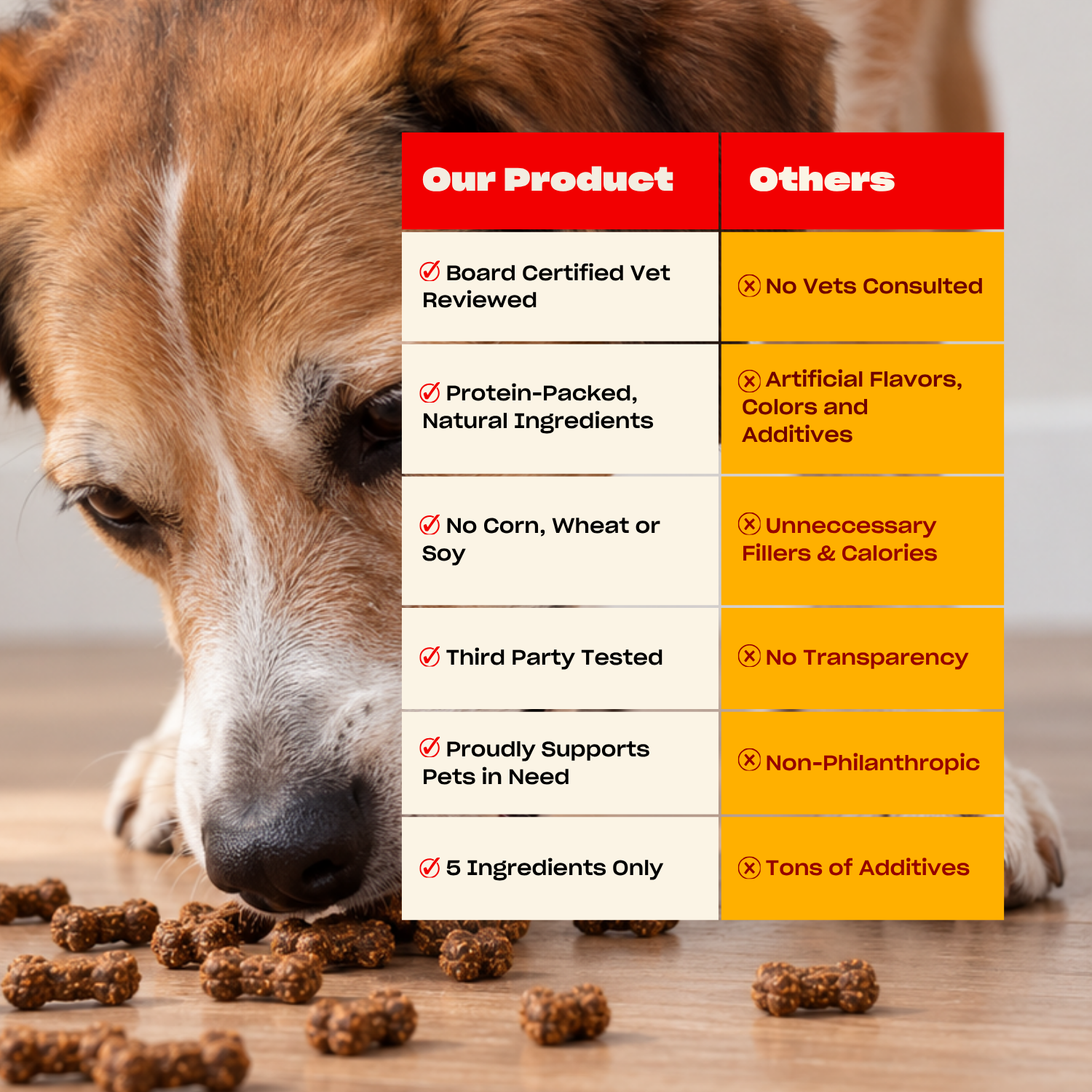 WTF Treats: Chicken Treats