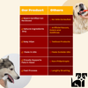 Comparison table showing Our Product vs Others: vet-reviewed, natural ingredients, easy wipe, made in USA, supports pets in need, fast process