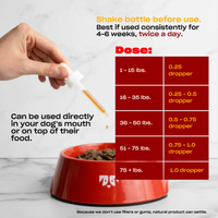 Table of dropper doses by dog weight (0.25-1.0 dropper) and headline 'Shake bottle before use; use twice daily for 4-6 weeks'